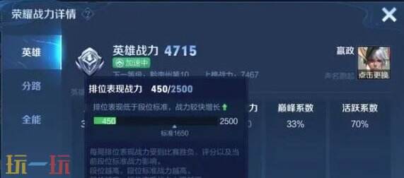王者荣耀排位表现分如何加分 王者荣耀排位表现分加分表分享