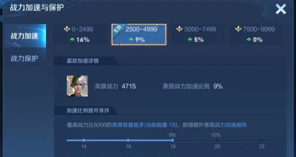 王者荣耀排位表现分打满是多少