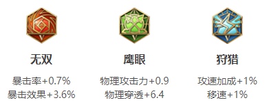 游侠网5