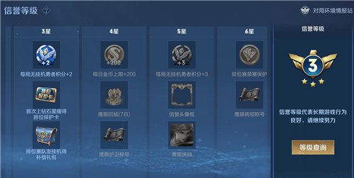 王者荣耀铭文特权怎么升级