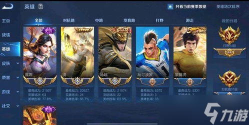 王者荣耀进游戏的各种标,王者荣耀英雄旁边的图标是什么?