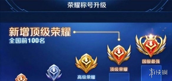 游侠网2