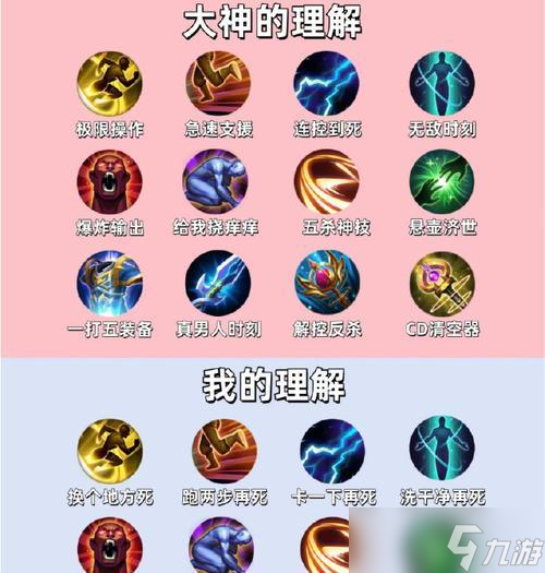 王者荣耀中技能按键的滑动操作是什么？如何提高操作效率？