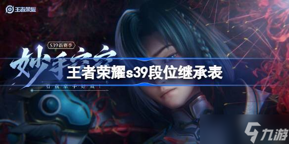 王者荣耀S39赛季段位继承全解析：继承规则与关键调整