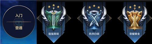 《英雄联盟》和王者荣耀段位对比什么样 英雄联盟和王者荣耀段位对比