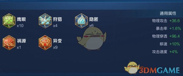 《王者荣耀》2024兰陵王最强六神装出装顺序推荐