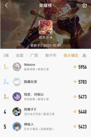 王者营地怎么查看英雄战力排行榜 王者营地查看英雄战力排行榜方法