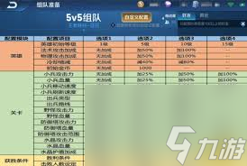 王者荣耀如何开启自定义房间