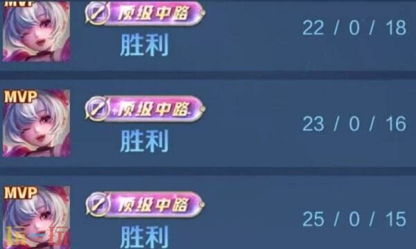 王者荣耀顶级怎么拿 各分路顶级评分标准详解