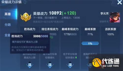 王者荣耀英雄战力有上限吗