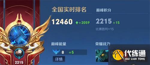 王者荣耀英雄战力有上限吗