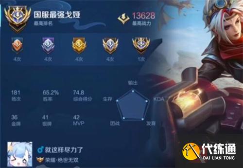 王者荣耀英雄战力有上限吗