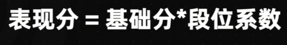 王者荣耀s40战力系统调整了什么