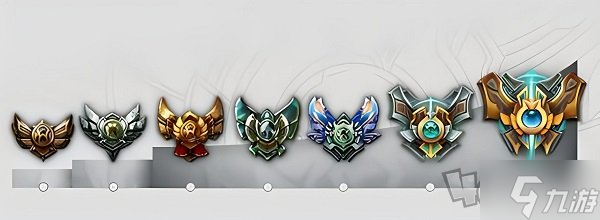 王者荣耀的段位等级怎么划分 王者荣耀排位等级排序表2024最新一览