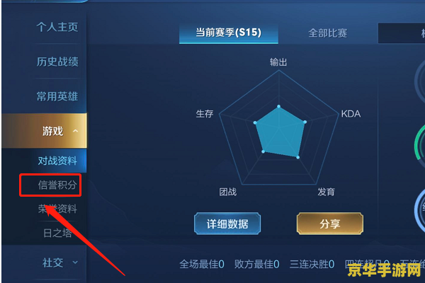 王者荣耀被扣信誉积分怎么申诉 王者荣耀被扣信誉积分怎么申诉