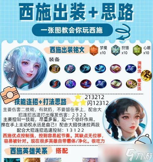 王者荣耀法师攻略（全面分析王者荣耀中各类法师的游戏打法）