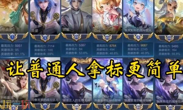 王者荣耀哪个地区最容易拿标 王者好拿标的地区最新