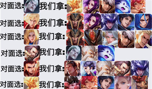 王者荣耀对抗路英雄最新克制关系有哪些 对抗路英雄克制表解析