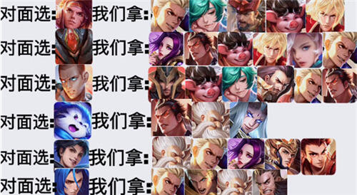 王者荣耀对抗路英雄最新克制关系有哪些 对抗路英雄克制表解析