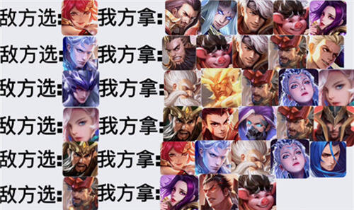 王者荣耀对抗路英雄最新克制关系有哪些 对抗路英雄克制表解析