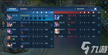 王者荣耀装备初级中级高级怎么关闭 「王者荣耀游戏面板图片」